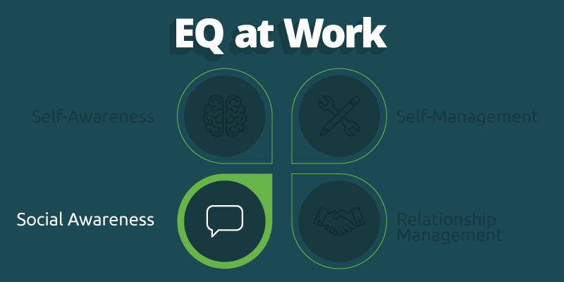 EQ at work social awareness